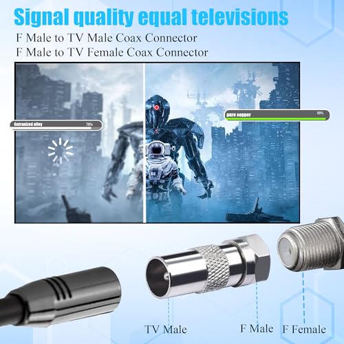 TUOLNK PAL TV F Type Antenna Connector - image 9