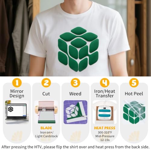 Image of VinylRus Heavy Duty Puff HTV Heat Transfer Vinyl Roll, Green, 12 inch x 5FT