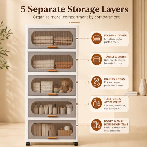 Image of KRISHYAM 5-Layer Plastic Storage Cabinet with Lift-Up Doors & Wheels, Smoky Translucent Multipurpose Clothes Organizer for Bedroom, Kids Room & Home, 123 x 50 x 26 cm