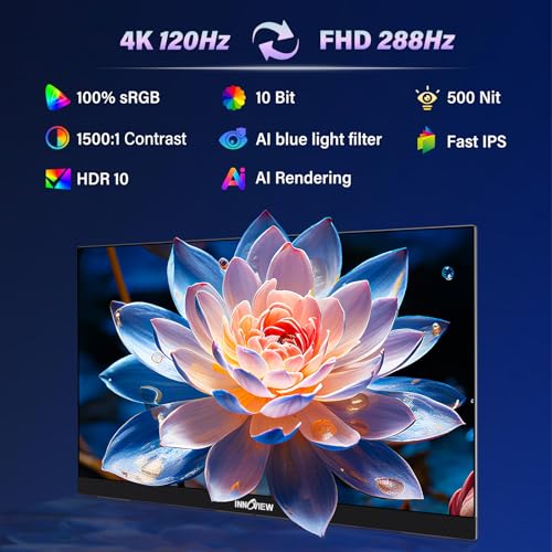 Image of InnoView 27 Inch Monitor Dual Mode 4K UHD 120Hz /FHD 288Hz Portable Monitor for Laptop, USB-C, HDMI Computer Display HDR IPS Gaming Monitor, Kickstand, Speakers, for PC, MAC, Phone, PS4, Xbox, Switch