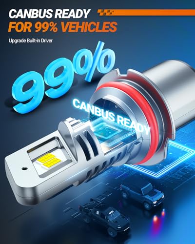 Image of SEALIGHT 9004 Fog Bulbs with 6500K White Light,40000LM Super Bright, 1:1Mini Design Fog Light Bulbs,3 Mins Plug-N-Play, Pack of 2