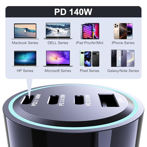 Ubigbuy 240W USB C Auto ladegerät, 4-Ports Superschnelles Laden mit 140W PD3.1 100W PD3.0 45W PPS QC65W Car Charger Ladegerät für MacBook Pro Laptop iPhone 16 15 iPad Galaxy S24/23 Pixel usw