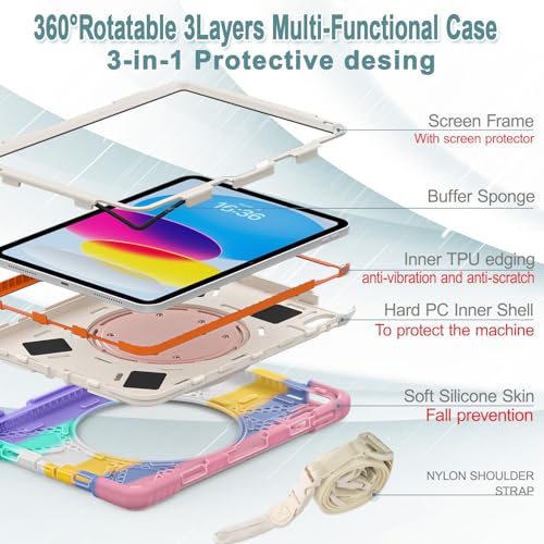 LX-SUNCX Case for iPad 11th Generation 11" (A16) 2025,iPad 10th Generation 10.9" 2022,Shockproof Cover for Kids with Screen Protector,Rotating Stand,Pencil Holder,Shoulder Strap (Colourful Pink) - image 7