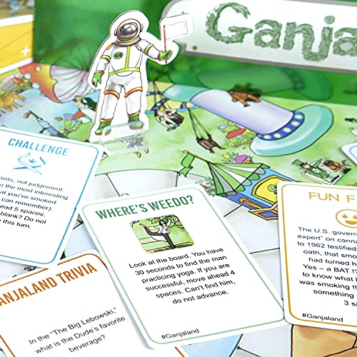 Jeu de société GanjaLand What Do You Meme pour soirées