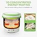 OSBA Mini Rice Cooker, 1L Travel Rice Cooker Small 12V For Car, Cooking For Soup Porridge and Rice, Cooking Heating and Keeping Warm Function(Green)