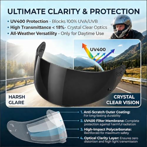 Image of PSLER k1s Visor - k1 Helmet Visor k3sv Tinted Visor k5 Face Shield Replacement for k1 k1s k3sv k5,Deep Black Visor