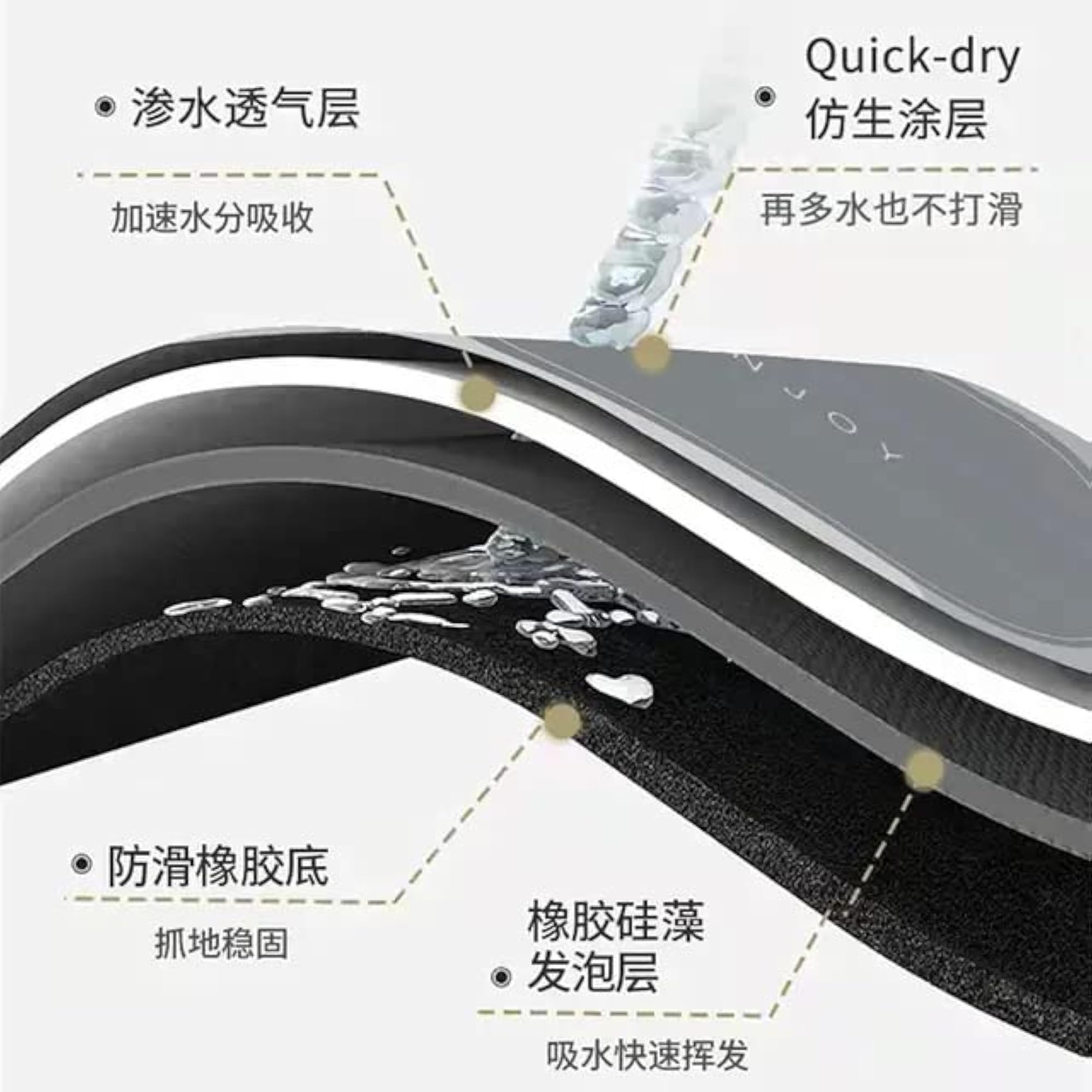 Cushion Super Absorbent Soft Bathroom Mat, Quick Dry