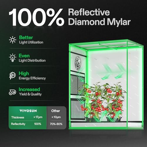Image of VIVOSUN 30 inchx18 inchx36 inch Mylar Hydroponic Grow Tent with Observation Window and Floor Tray for Indoor Plant Growing