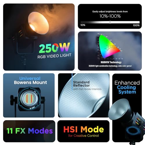 Image of HIFFIN (COB-250P) 250W RGB LED Video Light | 19,800 Lumens Brightness | 2800K-6800K Adjustable | 11 FX Modes | 10-100% Dimmable | Remote Controlled Studio Lighting for Photography & Videography