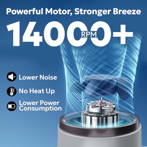 Image of TEMPT ICY Portable Cooling Hand Fan, 14000+ RPM Turbo Speed, USB-C, White | 12-Hour Runtime, Ultra Quiet 30dB, Smart LED Display, 4 Speed Settings, USB-C Fast Recharge, 4000mAh Battery, Portable Design