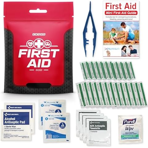 Go2Kits 38-Piece First Aid Kit 2.0, Basic Plus Emergency First Aid Kit for Home, Work & Travel, Red, 38 Pieces, 5-Pack Cover