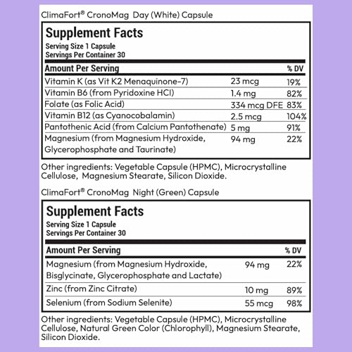 ClimaFort CronoMag Magnesium Complex for Women