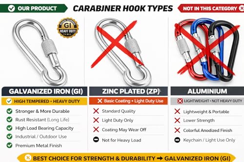 Image of Heavy Duty GI Carabiner Hook Screw Lock | High Tempered Galvanized Iron Snap Hook | Rust Resistant | Home Utility & Multipurpose Use (Pack of 4)