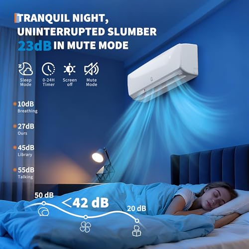 Image of 19 SEER2 Ultra-Quiet Mini Split AC | 9000 BTU 3-in-1 Cooling /Heating /Dehumidifier | 115V Inverter Heat Pump | 42dB Whisper Operation | 10ft Line Set | White Modern Design