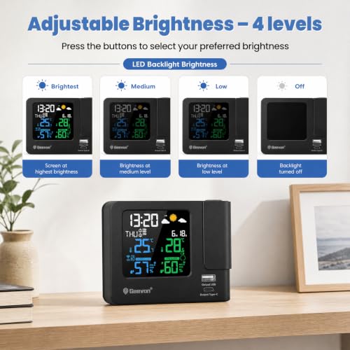 Geevon Projection Alarm Clock for Bedroom Ceiling with Weather Station - Image 5
