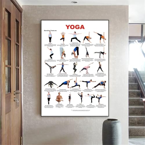 Yoga affiche postures débutant pour créer un studio bien-être à la maison