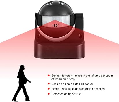 Infrared body sensor light?Outdoor PIR Motion Wide Angle Automatic Light Switch?110-240V)(BLACK)