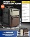 VANKEV Ryanair easyJet Eurowings Wizz Air Handgepäck Reiserucksack 40x30x20