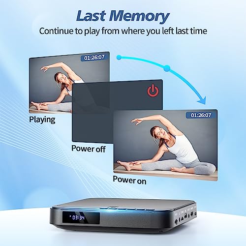 DESOBRY Mini DVD Player für TV, HD 1080P HDMI Mit Allen Regionen, USB/TF-Karteneingang, Fernbedienung, Unterstützt PAL/NTSC