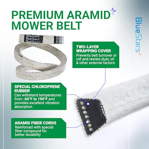Image of BlueStars 954-05040 Upper Drive Belt | Aramid Cord | 5 /8 inch x 35-1 /4 inch | Replaces 754-05040 954-0241 954-0241A 754-0241 754-0241A Fits MTD Troy-Bilt Craftsman Cub Cadet Lawn Tractor & Riding Mower