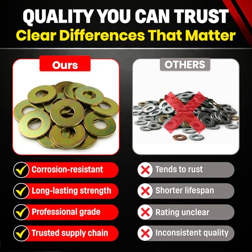 Image of Chenango Supply 5 /8 inch Grade 8 Flat Washers | Hardened Alloy Steel, Yellow Zinc Chromate Finish, USS Heavy Duty Washers for 5 /8 Hex Bolts (25 Pieces)