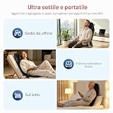 COMFIER B0FH68SVTW lato 4