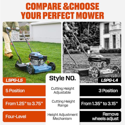 Image of SENIX 144 cc Gas Lawn Mower, 20 inch 4-Cycle Push Mower, Side Discharge, 5 Position Cutting Height Adjustment, Low Noise & Fuel-Efficient for Lawn, Yard and Garden (LSPG-L5)