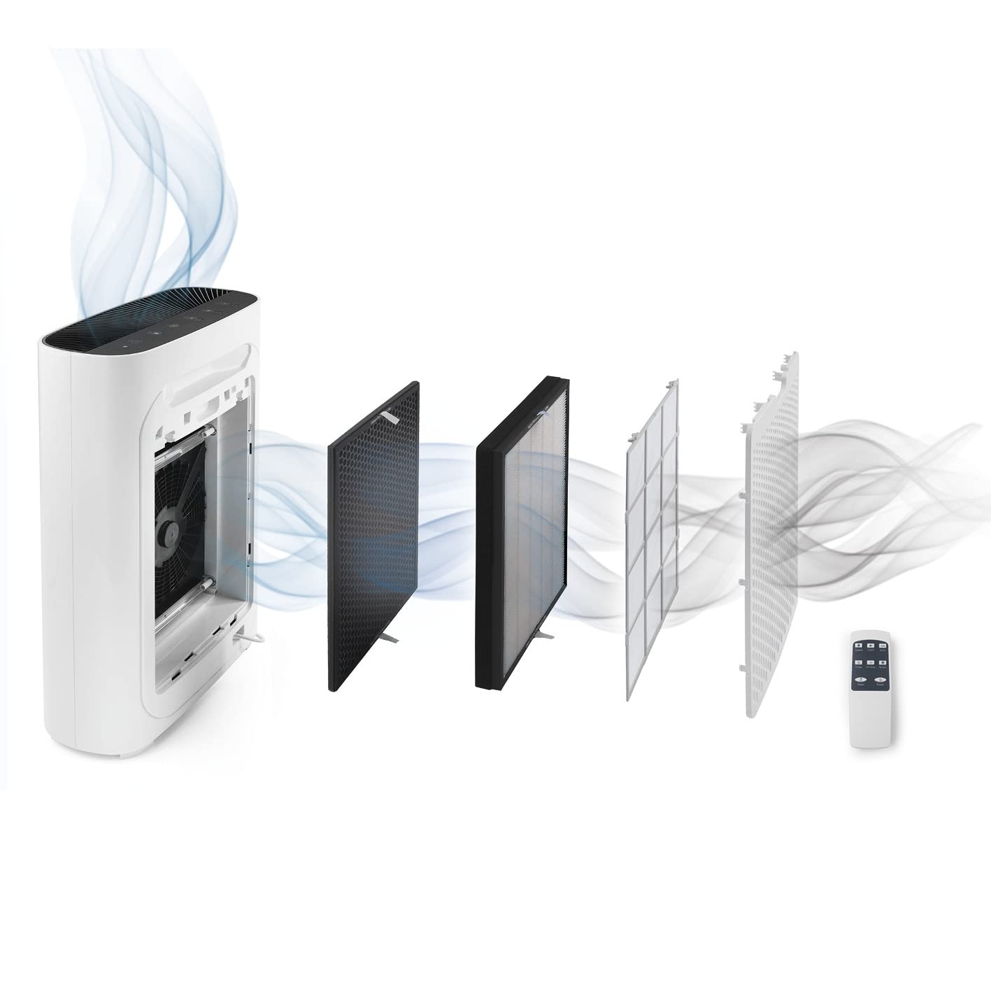 Purificatore d'Aria con Sistema di filtraggio a 6 Livelli, Filtro H14, CADR: 185 m³/h, per Chi soffre di allergie, filtra polline, Polvere, batteri, ECC. Controllo App, Inclusa Luce UVC,