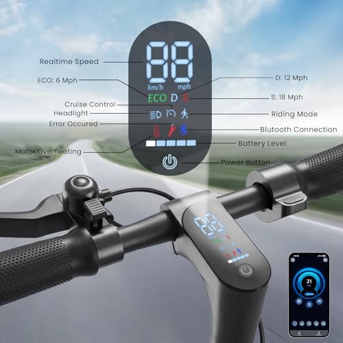 Image of Electric Scooters - Electric Scooter for Adults, 500W /1500W Motor, 18 /21 /25 Max MPH, 21 /28 Miles Range, APP Control, Cruise Control, Lightweight Foldable E-Scooter