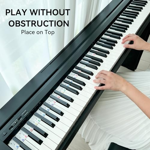 image for BEATBIT Piano Note Strips with Solfege Do Re Mi, Removable Piano Keybo