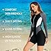 TOVCHEI Aldult Swimsuit Women's Elasticity Long-Sleeved One-Piece Diving Suit Sunscreen Quick-Drying Wetsuit for Water Sports,Black,XL