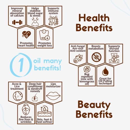 Image of COCO CRUSH Cold Pressed Coconut Oil for Hair and Skin | 100% Pure Virgin Oil | Moisturizing and Nourishing | Natural After Bath Care (1000 ml)