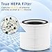 True HP 14 Replacement Filter Compatible with Puro 240 Air Purifier, 3-in-1 True 14 HEPA Filter Replacement with Activated Carbon, 4 Pack
