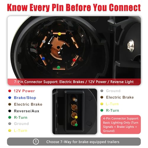 Image of Newdeli 7-Way Blade & 4-Pin Flat Trailer Plug Kit with Bracket, 7 Pin Trailer Plug Replacement for Ford F-150 F-250 Ram Chevy Silverado GMC Sierra, Truck Plug for Pickup SUV RV Tow Wiring Harness