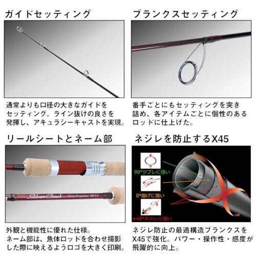 ダイワ(DAIWA) トラウトロッド Silver Creek(シルバークリーク) Glass Progressive 各種 4枚目