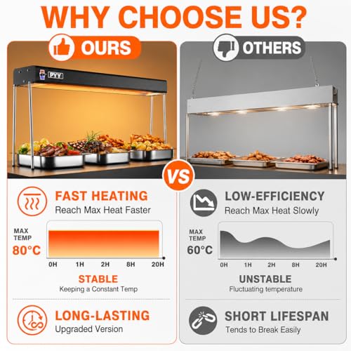 PYY Food Heat Lamp - Food Warming Lamp Heater for Catering Kitchen Restaurant Buffet, Aluminum Overhead & Hanging Food Warmer Lamp Strip 750W,36 Inch,Black by PYY - Image 5
