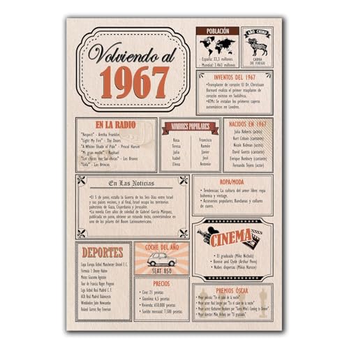 Geschenkkarte zum Geburtstag 1967 / Herzlichen Glückwunsch zum Jahrestag / Vintage-Poster / Geburtsjahr 1967 / Plakat Dekoration Party / Feier Mann oder Frau / originelles und besonderes Geschenk Geschenkkarte zum Geburtstag 1967 / Herzlichen Glückwunsch zum Jahrestag / Vintage-Poster / Geburtsjahr 1967 / Plakat Dekoration Party / Feier Mann oder Frau / originelles und besonderes Geschenk