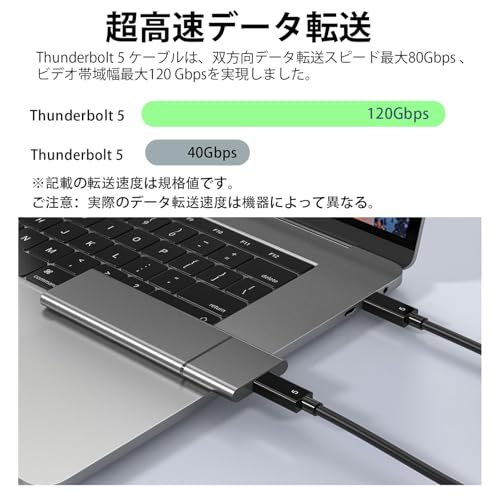 POTRRCIUSUER USB-C Thunderbolt 5 ケーブル 1m POTRRCIUSUER サンダーボルト5 80Gbps 双方向データ転送 240W PD対応 8K/60Hz の商品画像 3