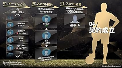 Amazon Com Winning Eleven 17 Ps4 Japanese Ver Todo Lo Demas