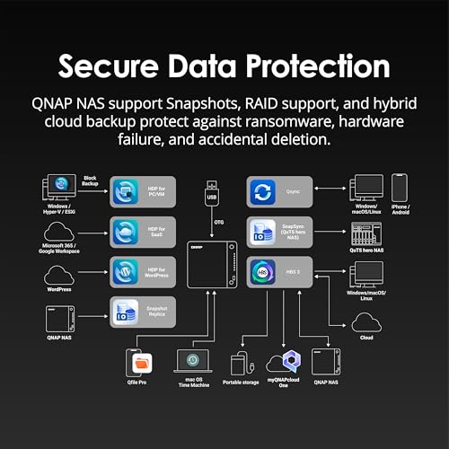 Image of QNAP TS-873AeU-RP-4G-US 8 Bay High-Speed Short Depth Rackmount Rackmount Dual-2.5GbE NAS AMD Ryzen CPU, 4GB DDR4 Memory and 2.5GbE (2.5G /1G /100M) Network Connectivity (Diskless)