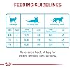 Royal Canin Feline Care Nutrition Urinary Care Adult Dry Cat Food, 3 lb Bag