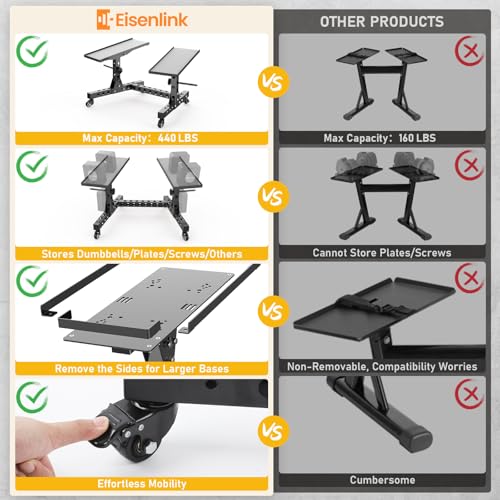 Image of Eisenlink Adjustable Dumbbell Rack & Weight Rack, Holds 440 lbs, Space Saving Design for Home Gym Organization