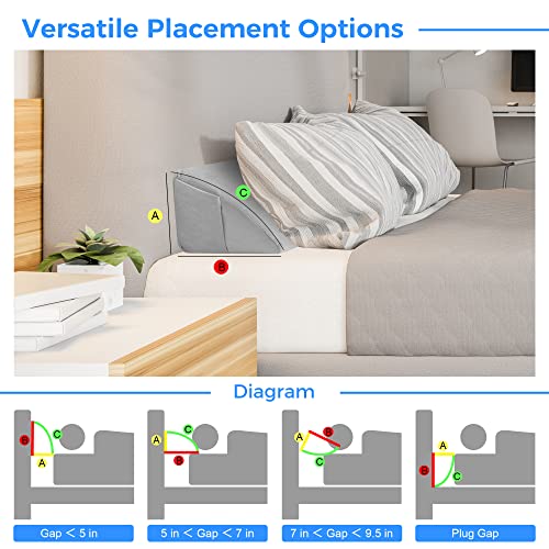 Aurako King Size Bed Wedge Pillow Headboard Pillow Mattress Wedge Bed Gap Filler Triangle Back Cushion Memory Foam Wedges Body Positioners For Sleeping Body Lumbar Backrest Reading Bolster Pillow #TOP4