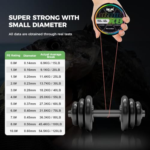 Image of 9KM DWLIFE Braided Fishing Line 8LB-120LB Dyneema Fishing Line, Zero Stretch & Anti-Bite Coating for Freshwater /Saltwater Fishing 4 /8 Strands