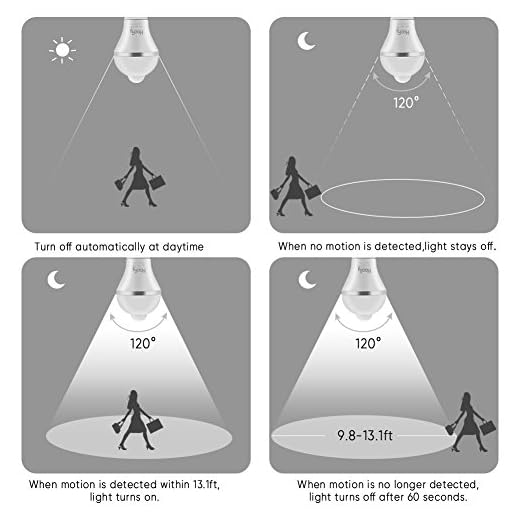 Rörelsesensor Glödlampa E26 E27 Säkerhets Glödlampa 9W E26 E27 Automatisk På/Av för inomhus Gård Veranda Uteplats 13ft Sensor Vinkel