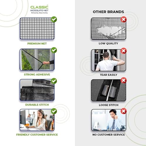 Image of Classic Mosquito Net for Windows | 90X60 cm | 120 GSM Fiberglass Mesh |Pre Stitched Window Net for Home | Self Adhesive Hook & Loop Easy Install | Protection from Mosquitoes & Insects |Black