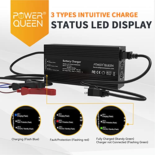 Power Queen 29.2V 20Amp Lithium Lifepo4 Battery Charger Smart Lithium Iron Phosphate Battery Maintainer Fully Automatic Rechargeable 25.6V (29.2V) Lifepo4 Battery Charger With Multi Safety Protections #TOP4