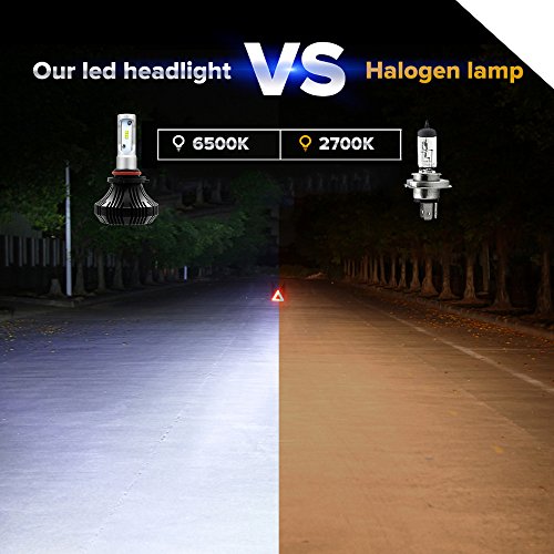 AUTOFEEL Kit di conversione LED per auto con