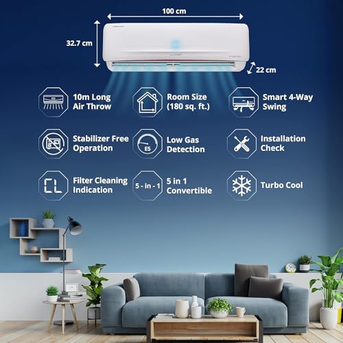 Image of Lloyd 1.5 Ton 3 Star Hot & Cold Inverter Split AC (5 in 1 Convertible, Smart 4 Way Air Swing, Clean Air Filter, Anti Corrosion Coating, 100% Copper, White with Red Deco Strip, GLS18H3FWRHP)