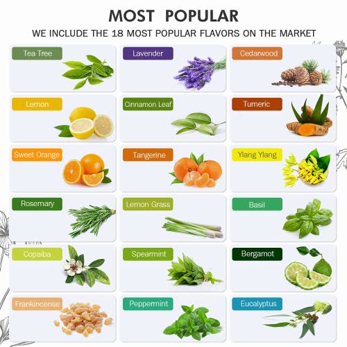 Mother Gift Qouya Essential Oil Set For Diffusers For Home Pack 10Ml Made In Usa 100% Pure Natural Aromatherapy Oils For Diffusers Massage Sleep Candles & Soap Making (18 Set, 1 Pack) #TOP5